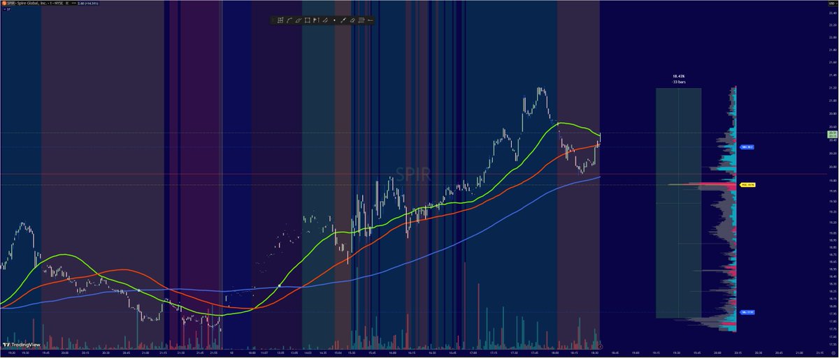 AIcceleration Holdings tweet media