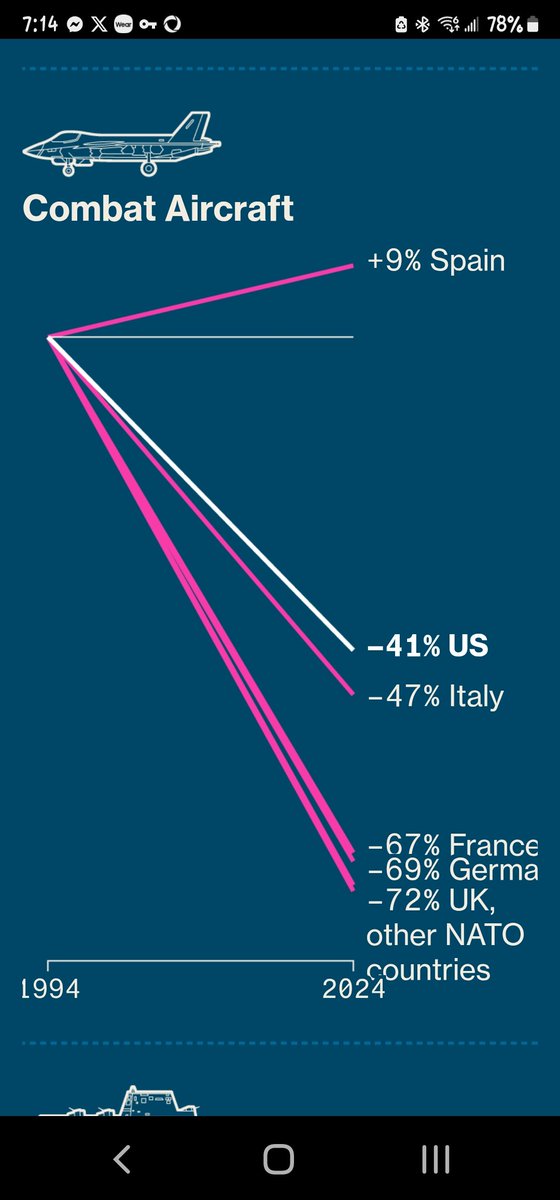 NotABugEater tweet media