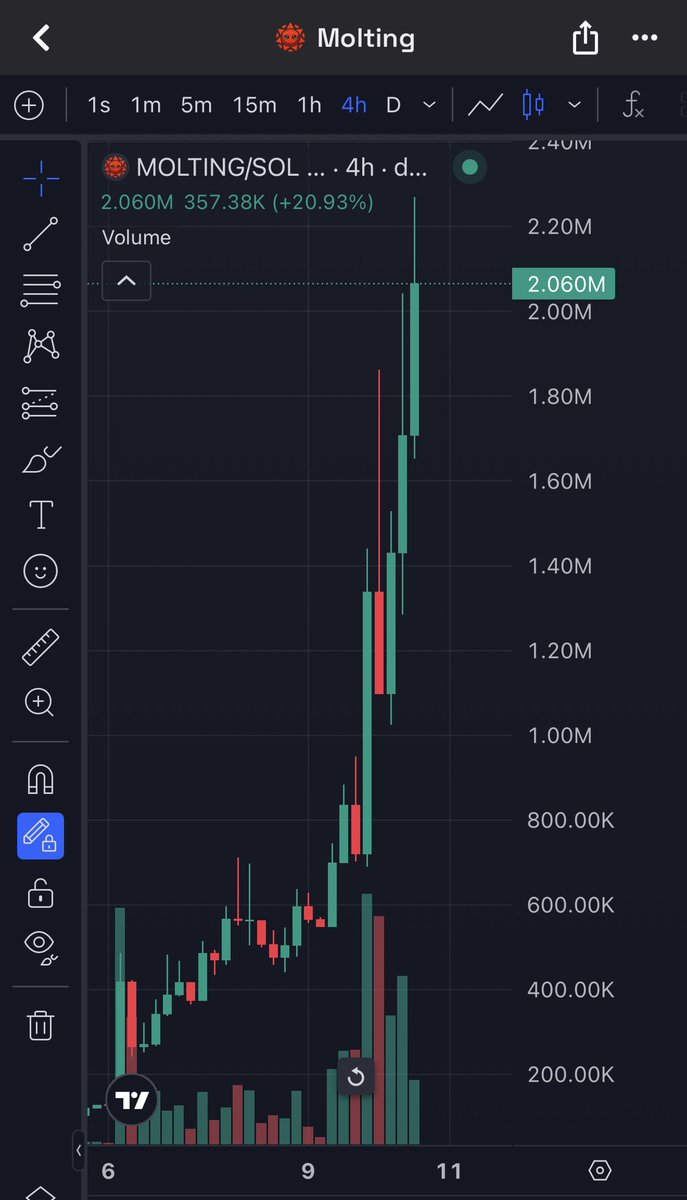 💎⚡¢®¥ptø ¥êêzü$⚡💎 tweet media