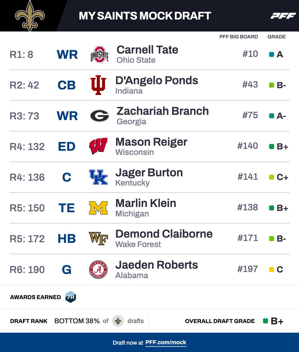 Trizzy Trace tweet media