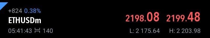 TheAlchmPrince's tweet image. 1:6 RR #ETHUSDT 

⚠️CRK MODEL 

What a week 
Nevertheless #UNTOTHENEXT

#Evolve⏱️