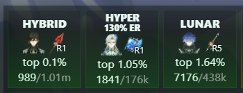 eden ☆ hobby artist tweet media