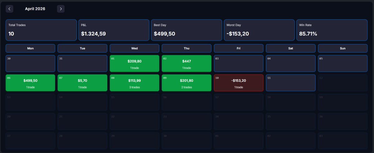 Canal do tti tweet media