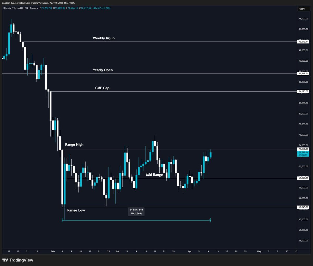 Zoran Kole tweet media