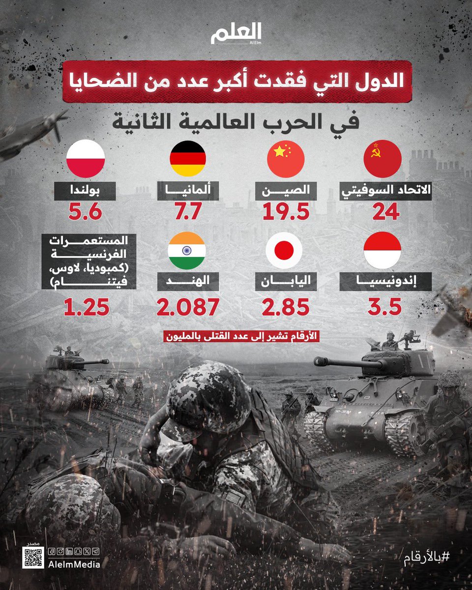 رضا الشملاني ابو مالك 🇸🇦 1727 tweet media