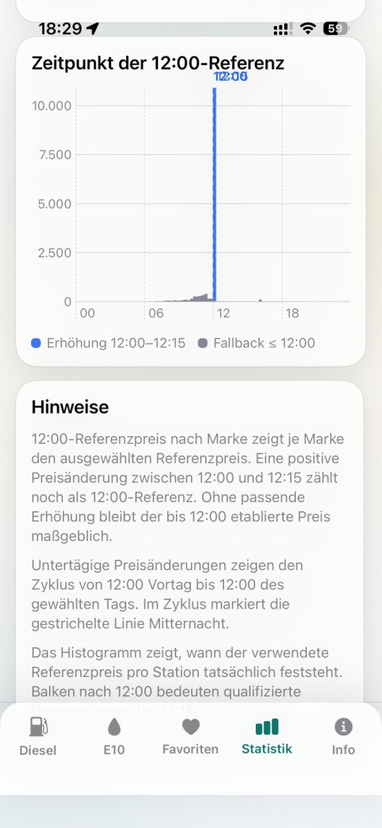 Raphael Volz tweet media