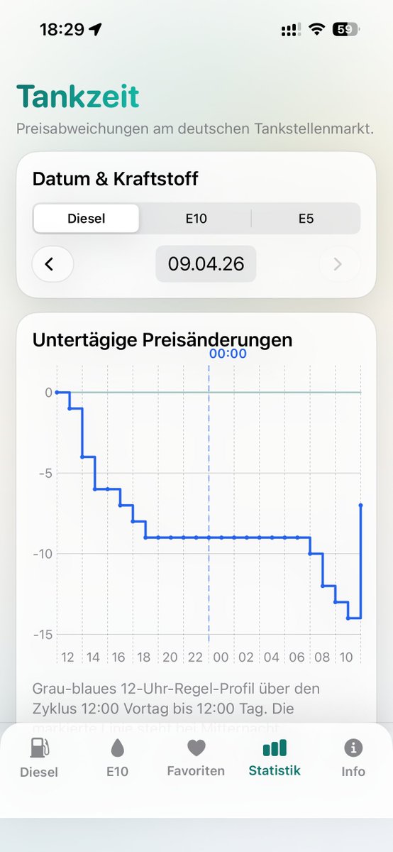 Raphael Volz tweet media