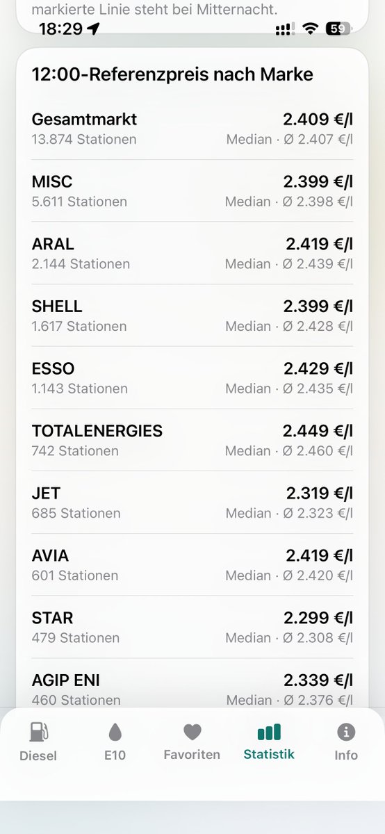 Raphael Volz tweet media