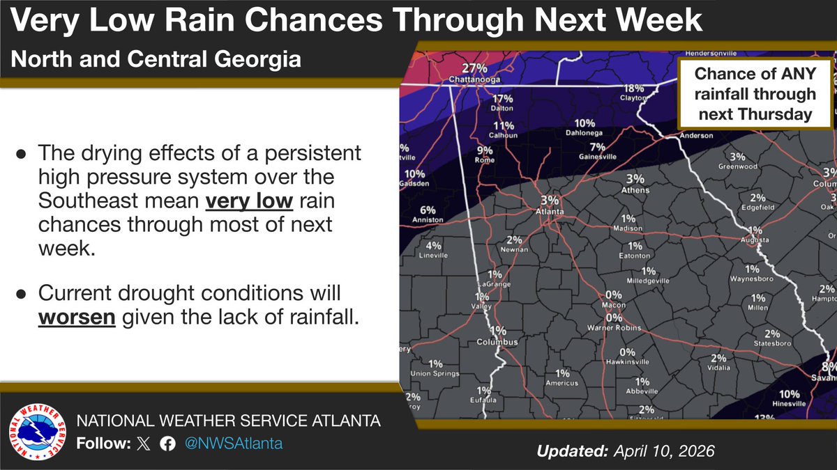 NWS Atlanta tweet media