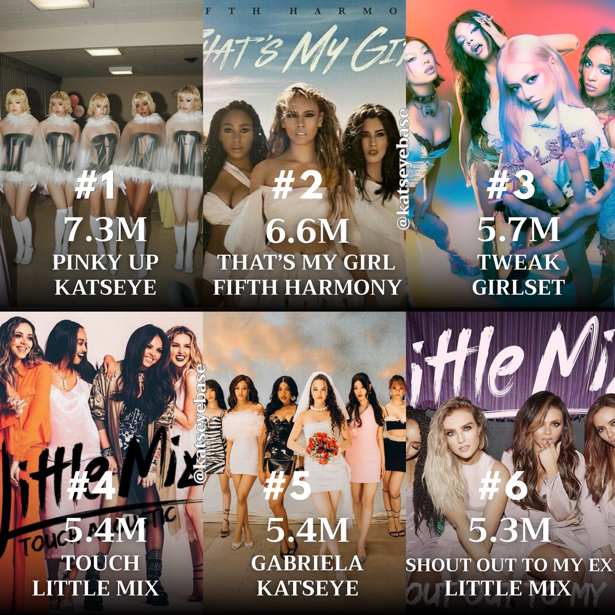 KATSEYE B✶SE tweet media