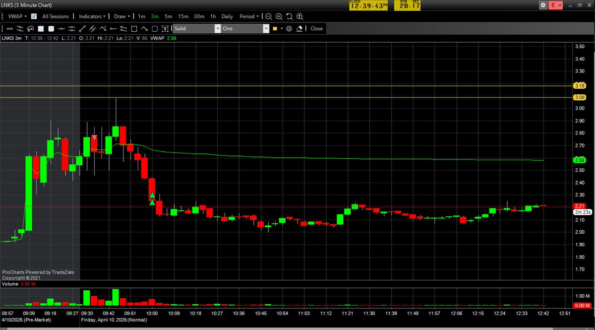 BacksideTrader tweet media