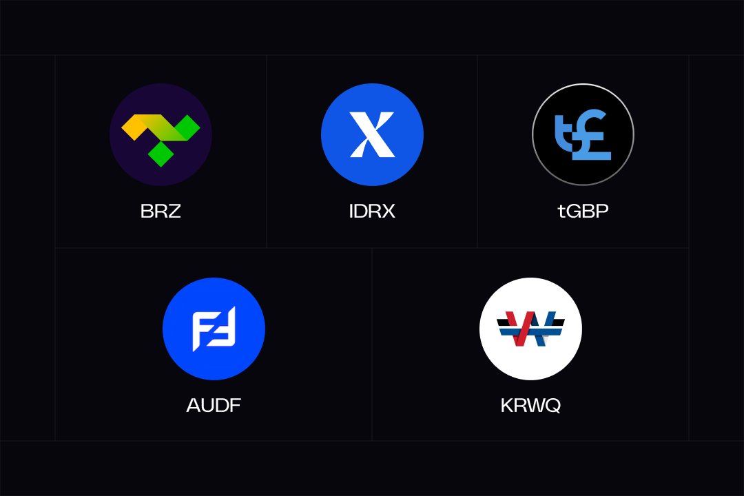 Dnyelfy's tweet image. ~ @0xPolygon isn’t just growing right now
It’s steadily becoming financial infrastructure

Stablecoin supply hit $3.6B (ATH)
35% of global share is on Polygon
713M transactions in March
3 major upgrades in the last 4 months

The world’s currencies are now moving onchain
Built for