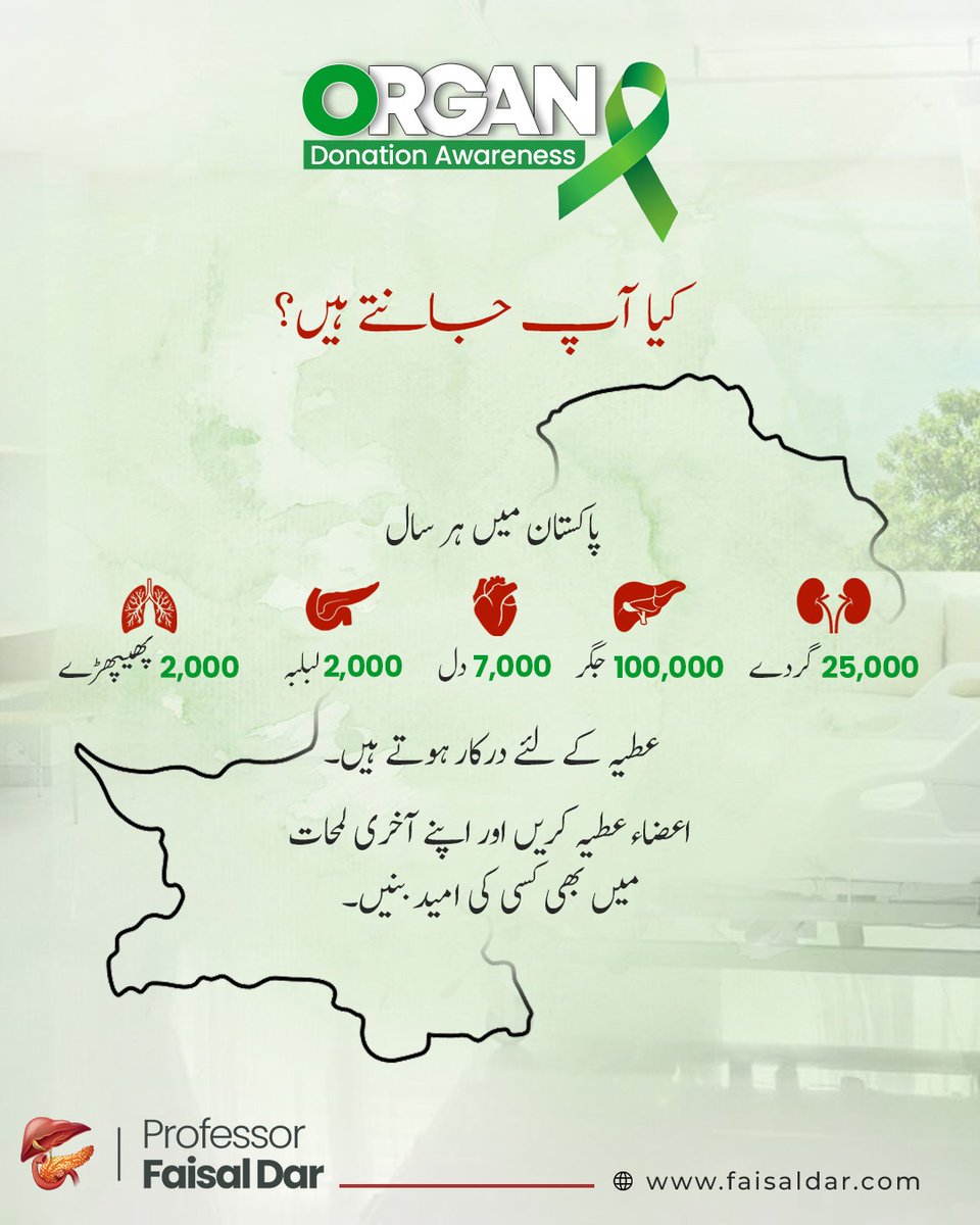 Prof. Faisal Dar tweet media