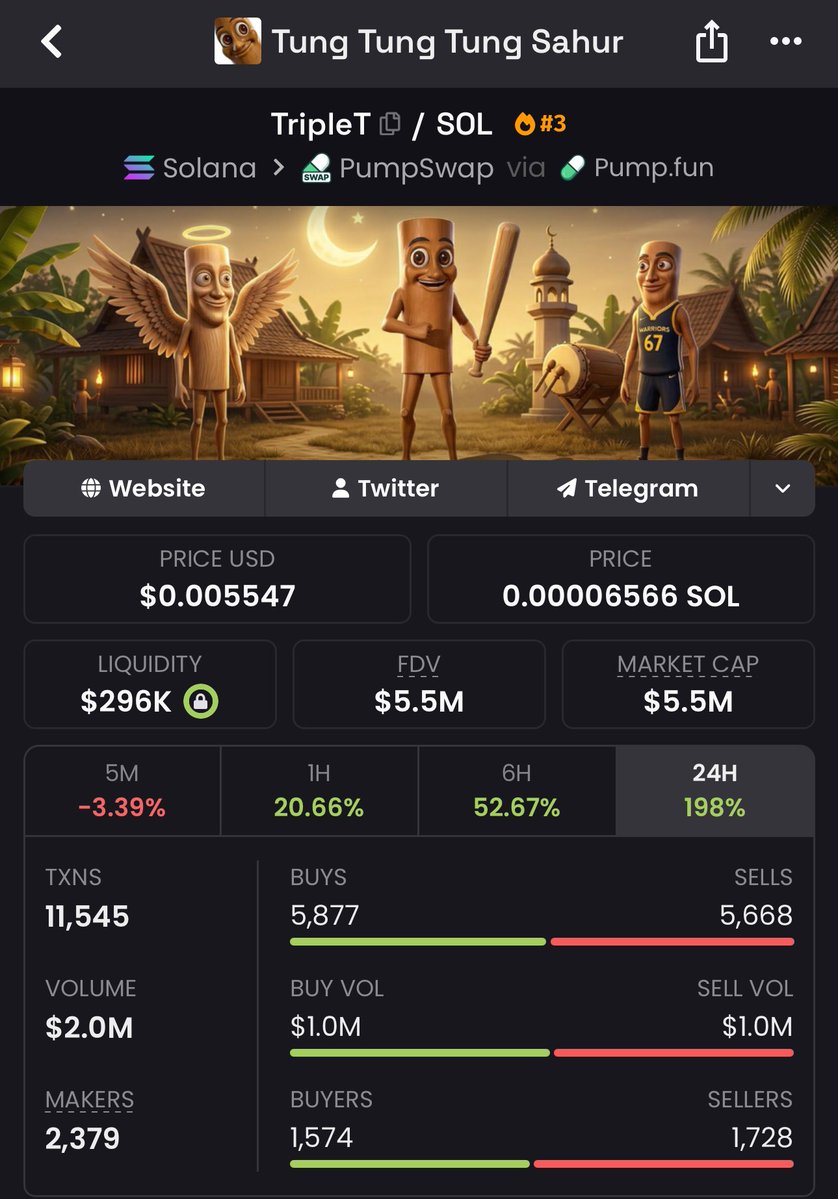 Blunt 🚬 tweet media