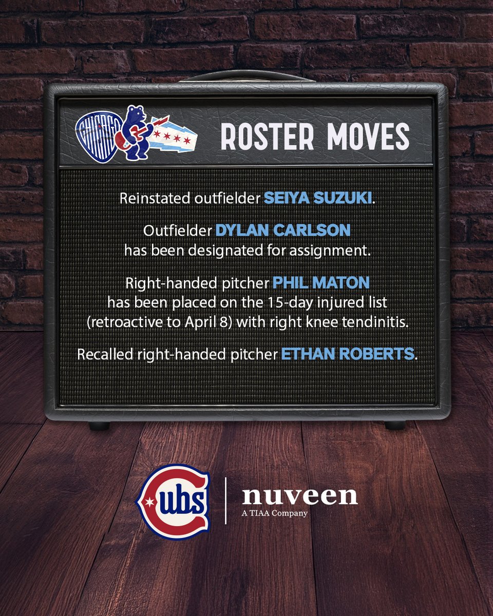 Chicago Cubs tweet media