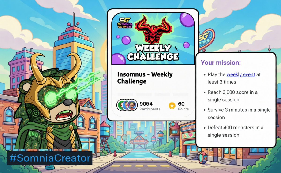 classicagain_'s tweet image. Somnia Quests S5❗️

Insomnus-Weekly Challenge, Your Missions: 
▪︎ Play the weekly events at least 3 times
▪︎ Reach 3.000 Score in a single sessions
▪︎ Survive 3 minutes in a single sessions
▪︎ Defeat 400 monsters in a single sessions

#SomniaCreator