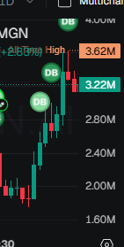 Paul Pizzo tweet media