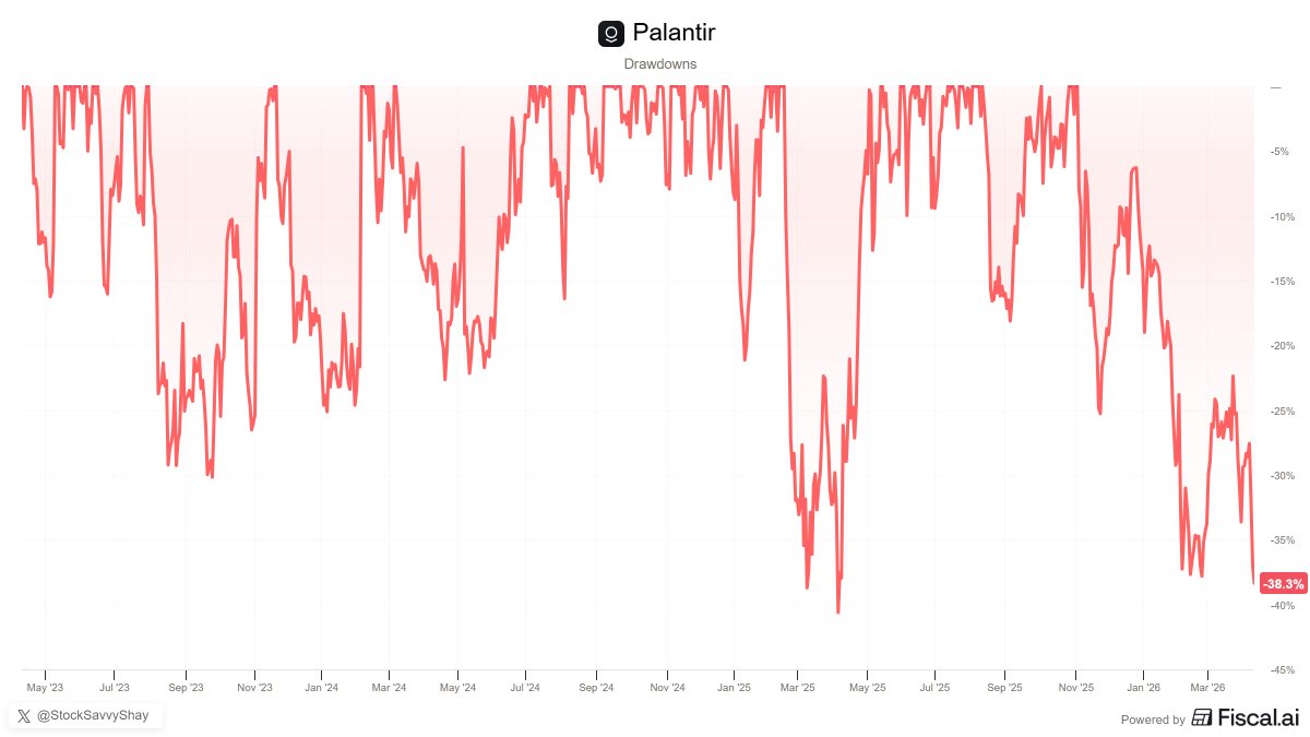 Shay Boloor tweet media