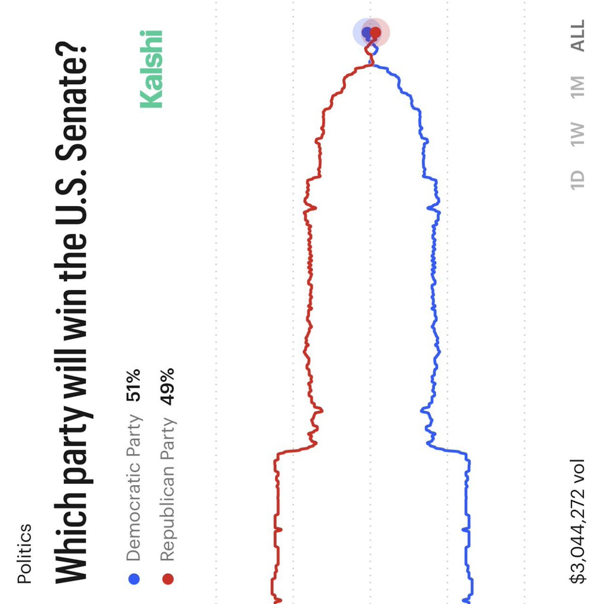 Southern Grace 🔥✨ tweet media