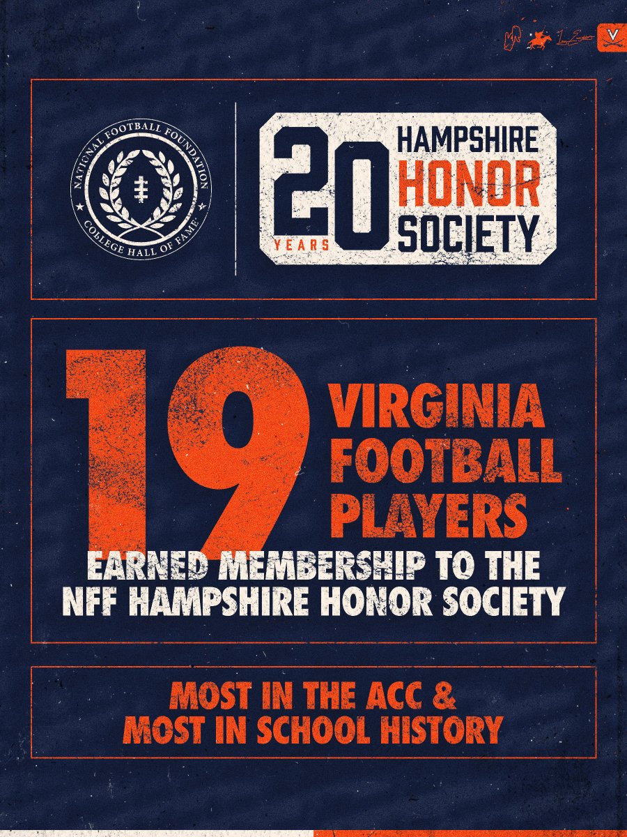 Virginia Football tweet media