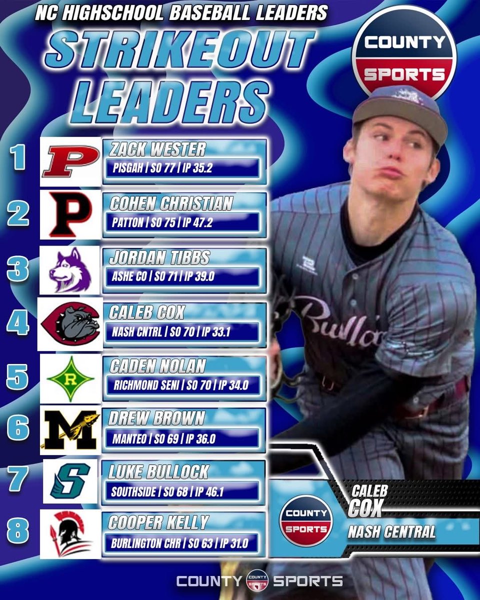 Cohenchristian5 tweet media