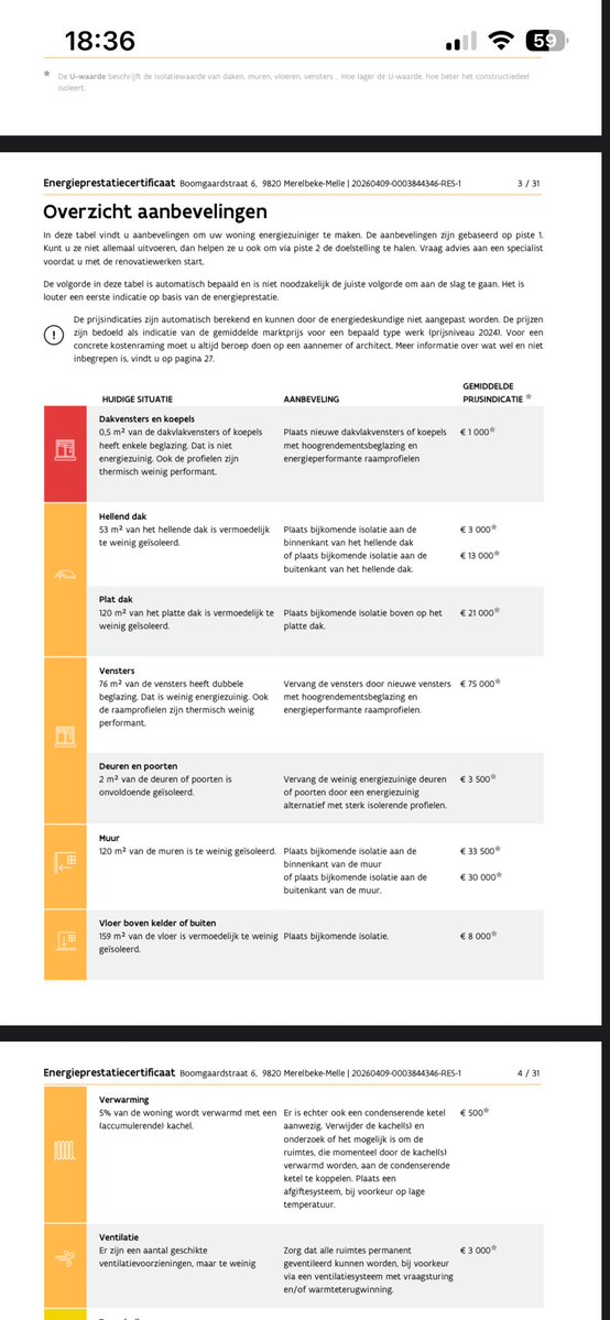 Koentatweets's tweet photo. Even het EPC laten opmaken voor de verkoop van mijn ouderlijke woning. 

Als we amper 190.000 euro spenderen kunnen we jaarlijks 2000 euro uitsparen aan energie en zijn we klaar voor de toekomst!
Waar wachten we nog op! https://t.co/2eDXkZyFg4