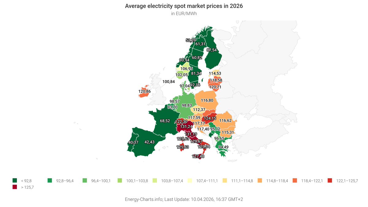 runrun1900 tweet media