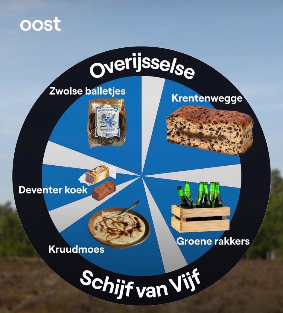 Caroline van der Plas tweet media