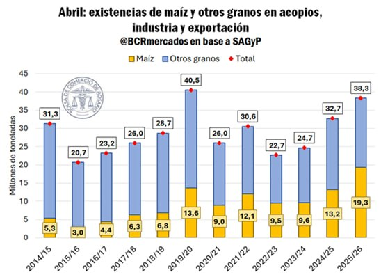 Centro de Estudios Políticos y Económicos tweet media