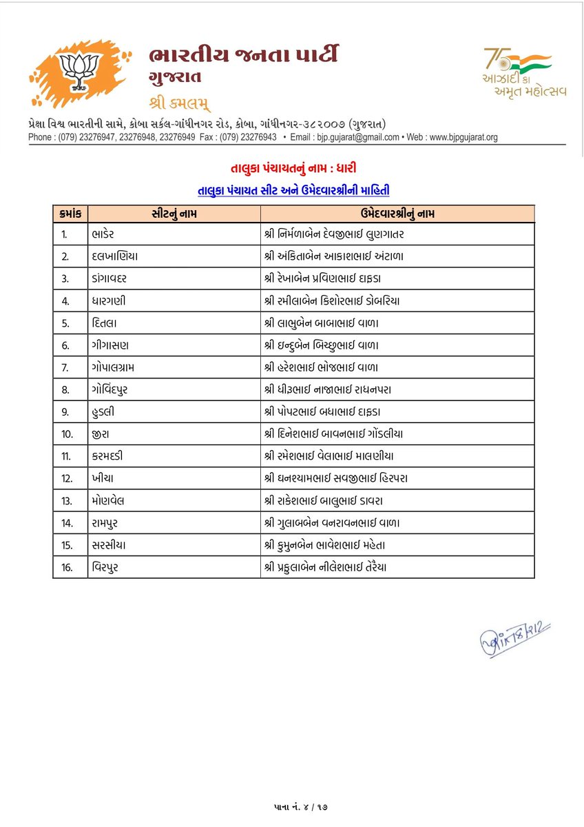 સ્થાનિક સ્વરાજ્યની ચૂંટણી અંતર્ગત પ્રદેશ અધ્યક્ષ શ્રી <a href="/iJagdishBJP/">Jagdish Vishwakarma</a> ના અધ્યક્ષસ્થાને મળેલી પ્રદેશ ચૂંટણી સમિતિની બેઠકમાં અમરેલી જિલ્લાની જિલ્લા પંચાયત, તાલુકા પંચાયતો અને નગરપાલિકાઓના ઉમેદવારોની પસંદગી કરવામાં આવી. 

#કમળ_ખીલશે_વિકાસ_જીતશે
