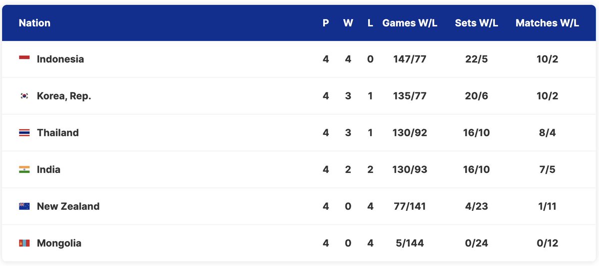 Phii Khap tweet media