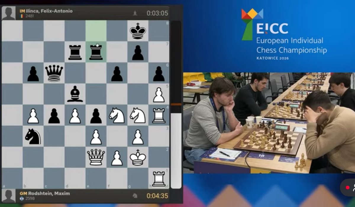 European Chess Union tweet media