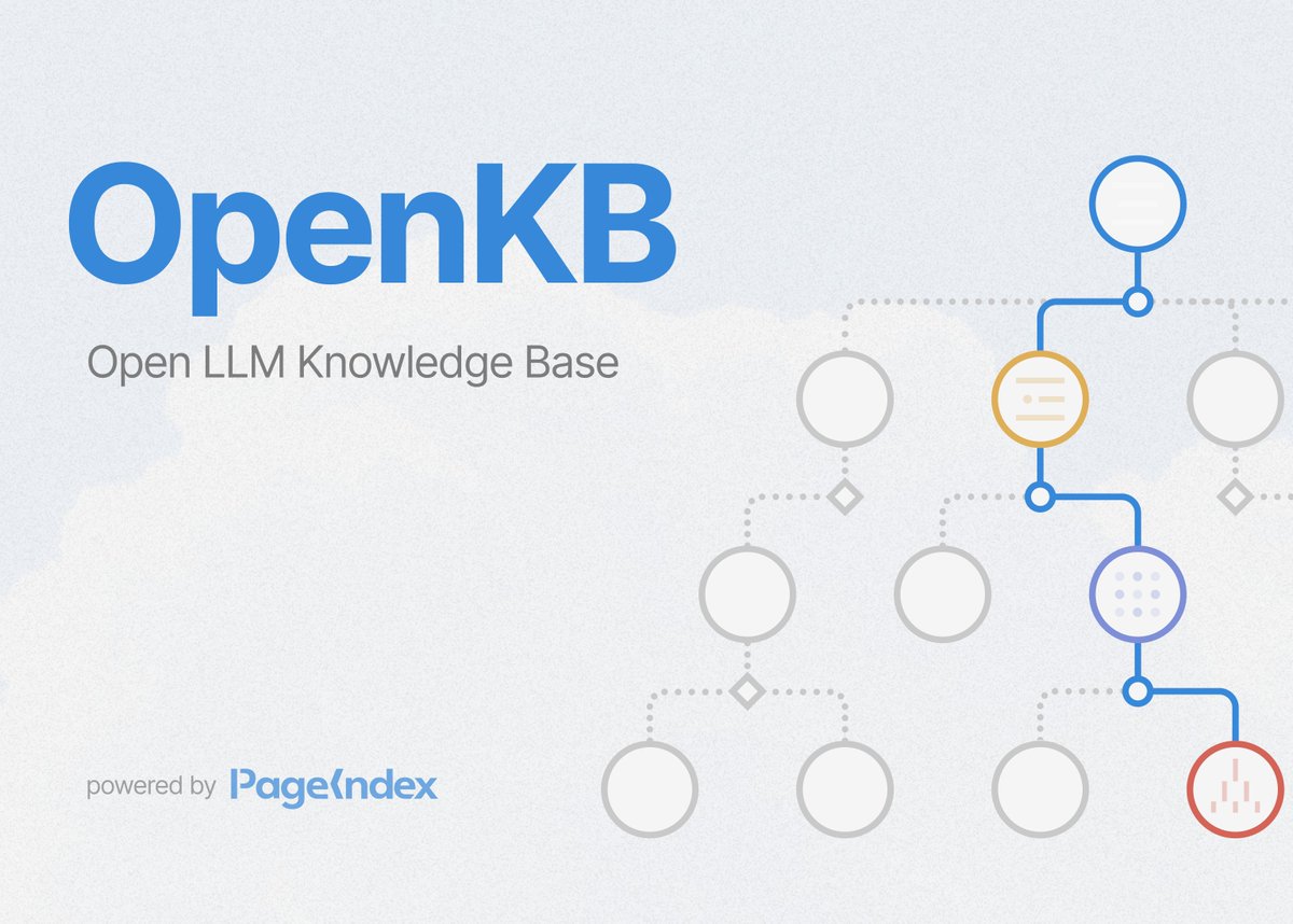 PageIndex tweet media
