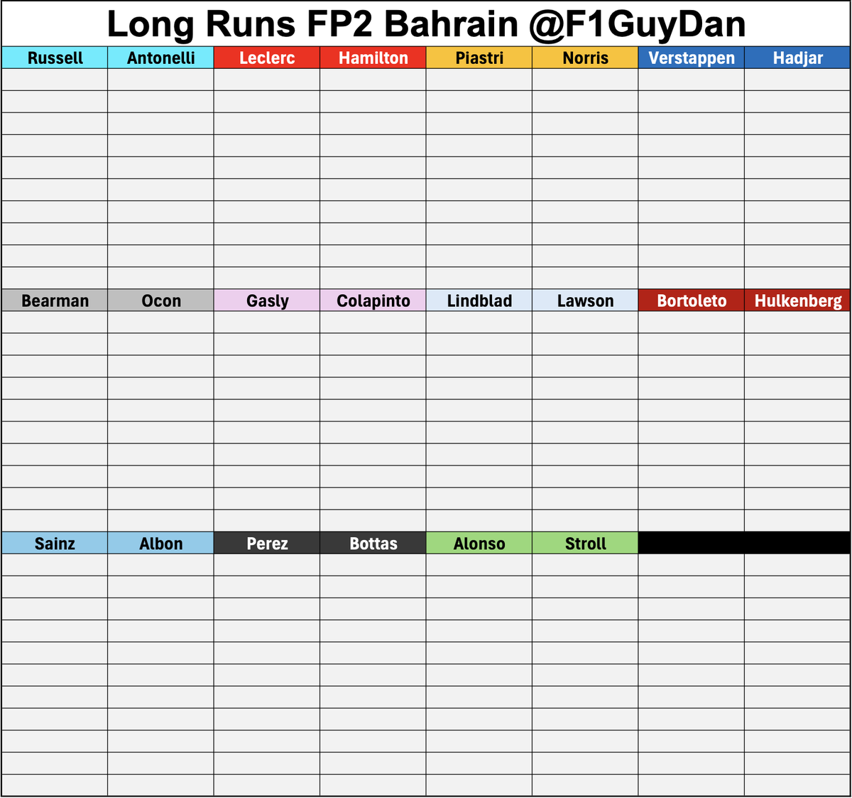 Daniel Valente 🏎️ tweet media