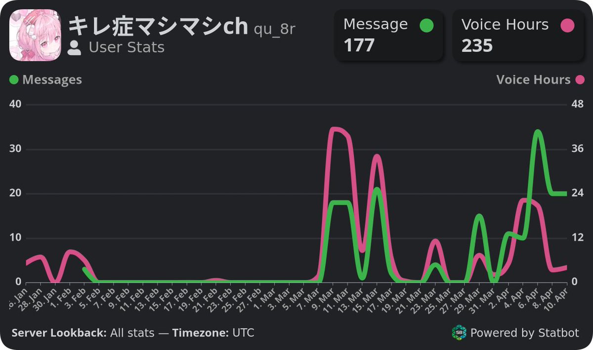 はる姫@過労 tweet media