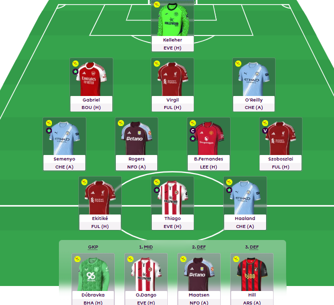 FPL SSR tweet media