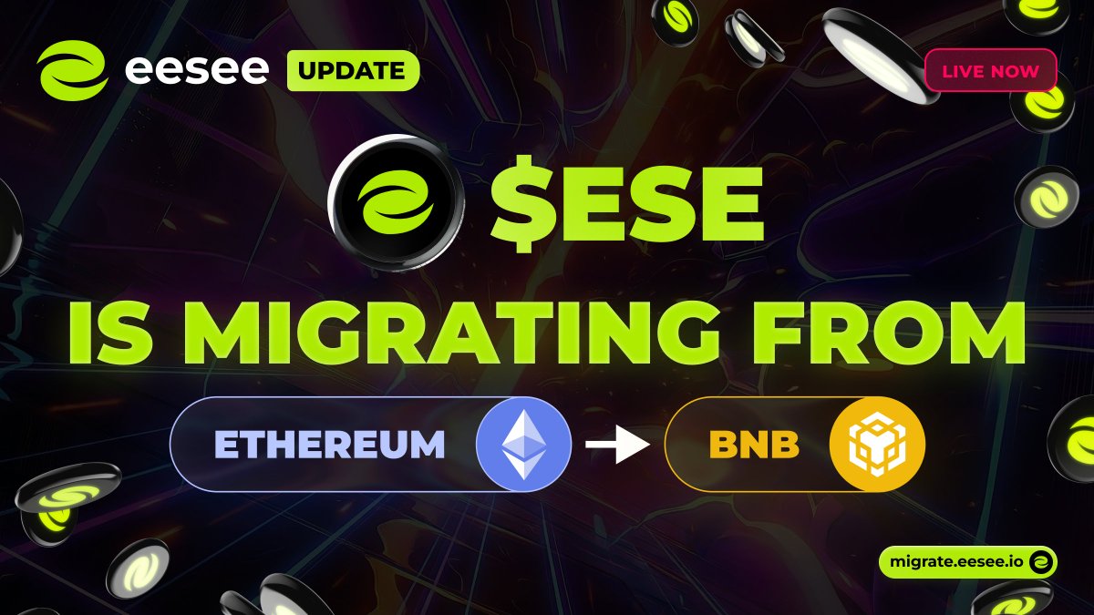 eesee.io tweet media
