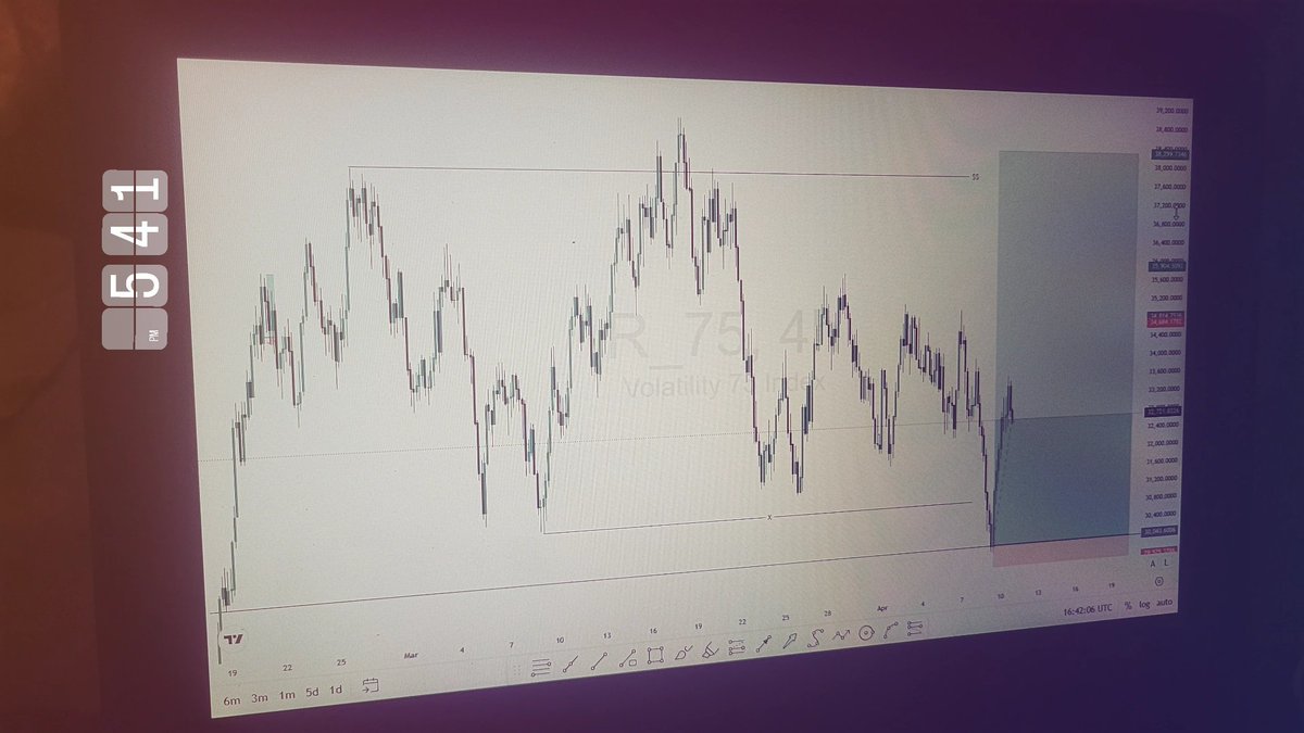 afferhn's tweet photo. We are Not broke!

We just don't have daddy's money, rich
relatives and connections. We are building
everything from scratch. Believe me our day
will come.!!
💯😎 https://t.co/r0uHTVaadT