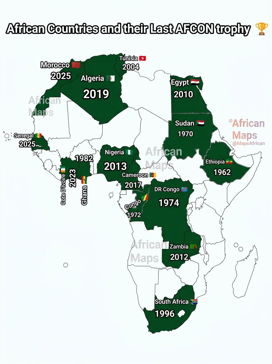 Kamal Elguira tweet media