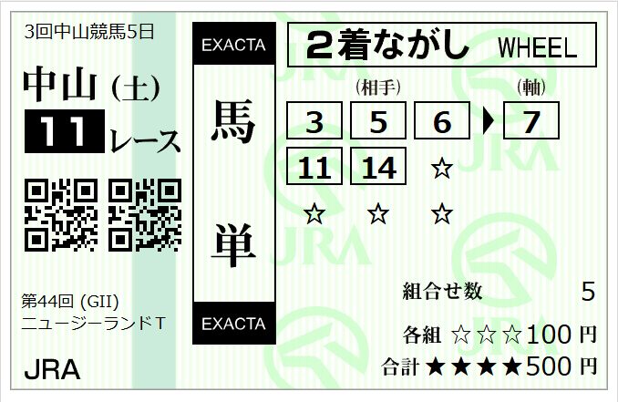 米/Beatrix tweet media