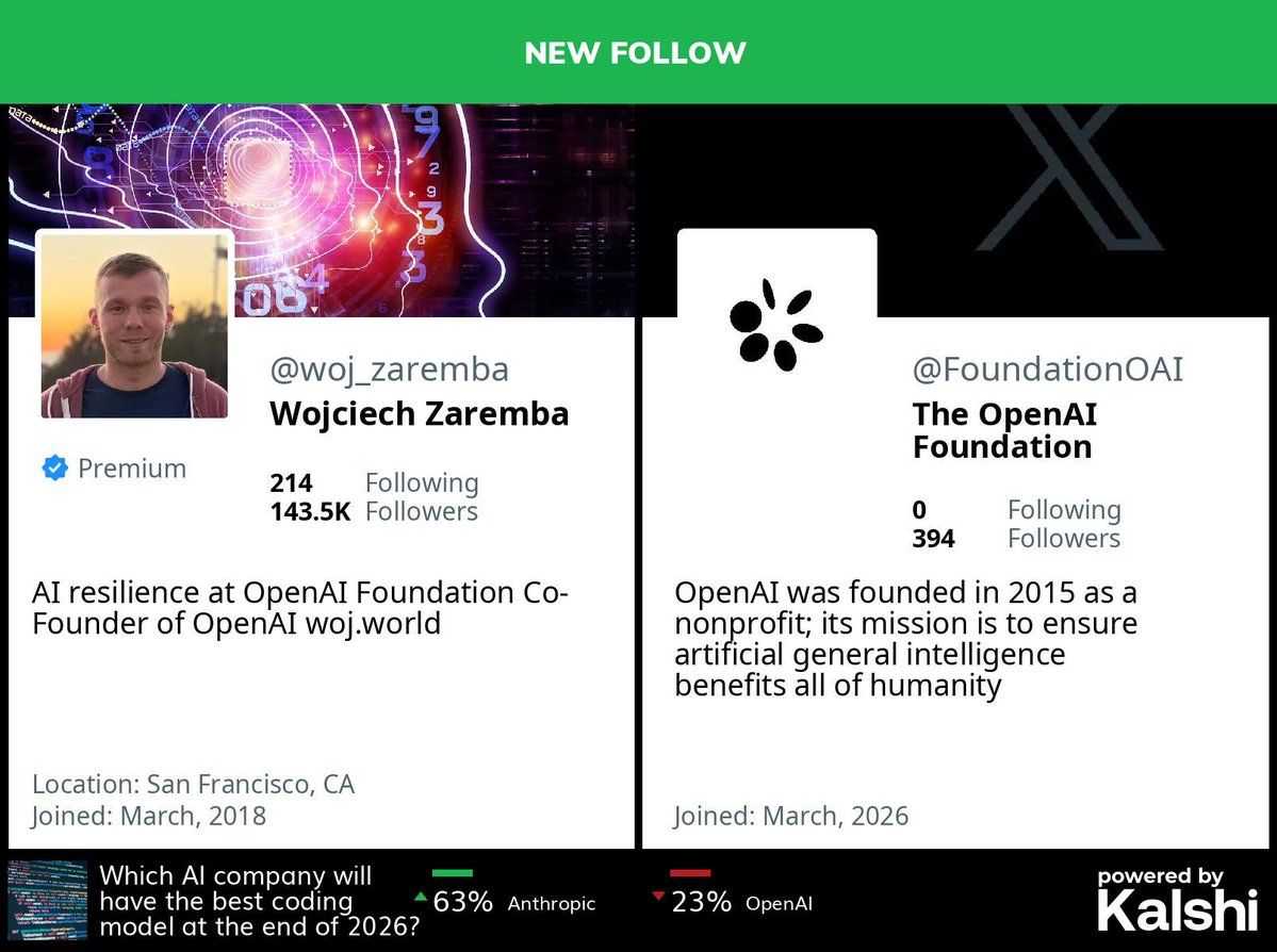 Big Tech Alert tweet media