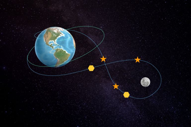 Entrepreneur Zone tweet media