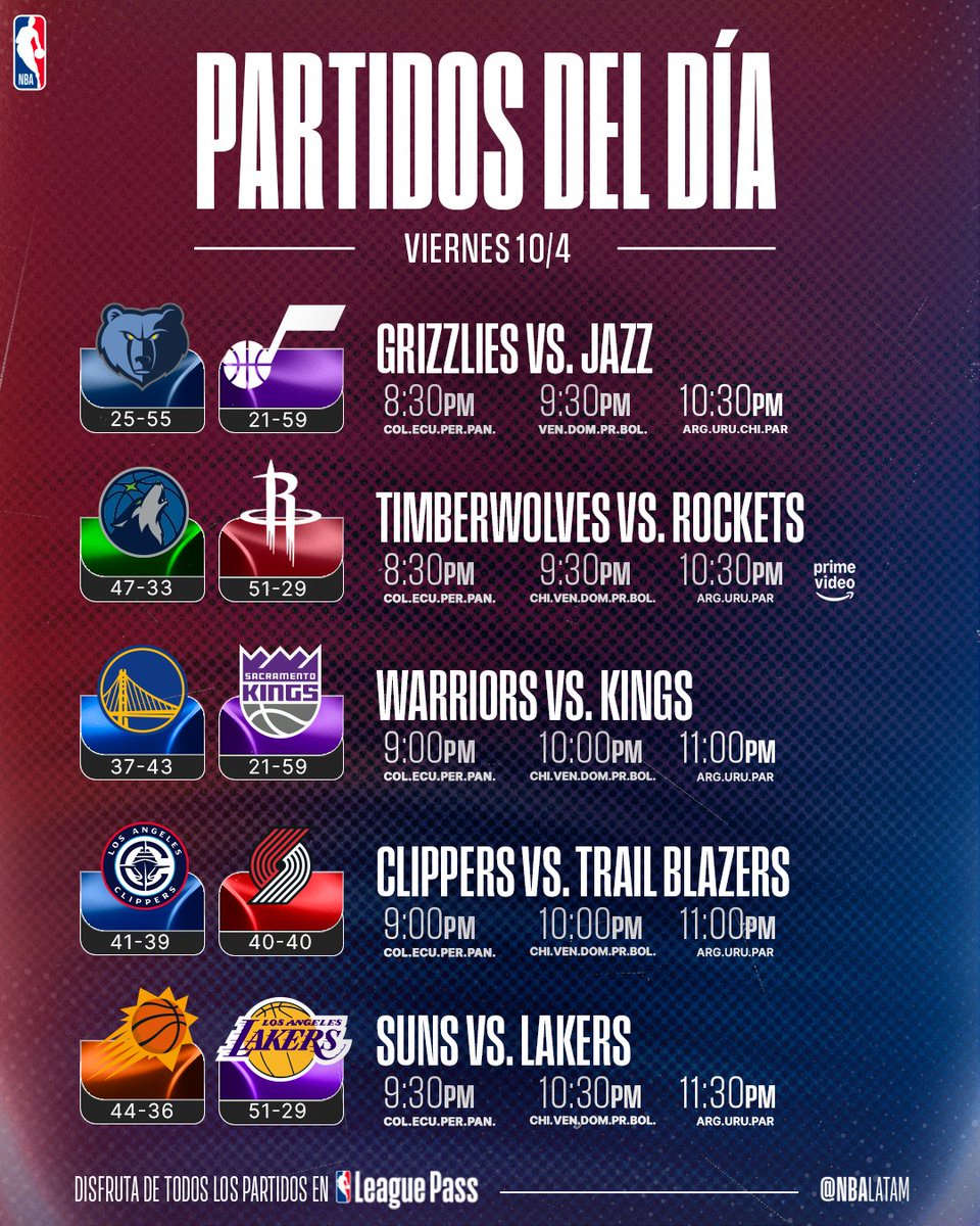 NBALatam's tweet image. ¡HOY JUEGAN TODOS! 🔥

Restan solo dos juegos y aún queda mucho por definir para los #NBAPlayoffs