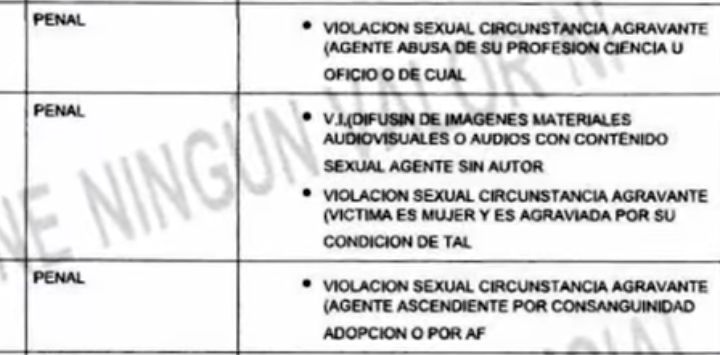 @Rondero ateo y posmoderno tweet media