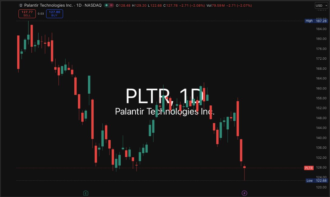 Quant Data tweet media