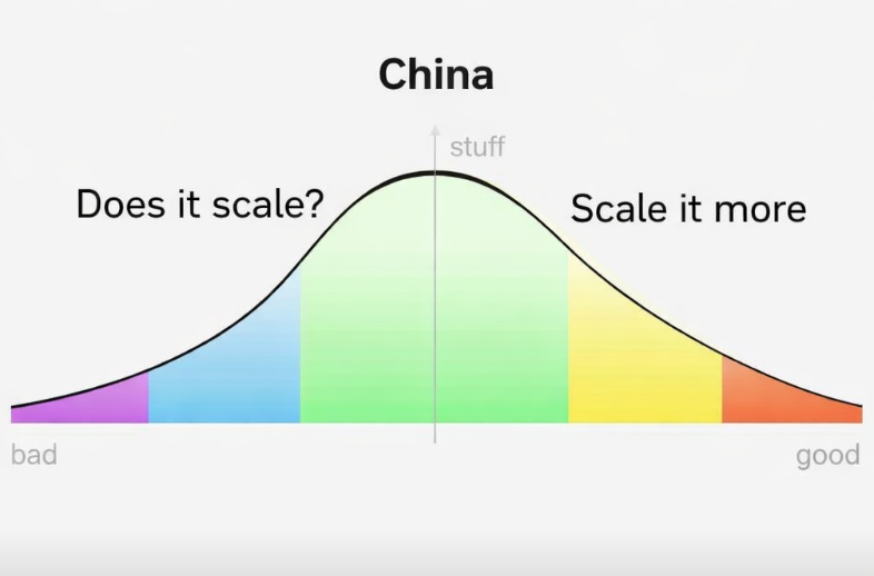 Robert Neufeld tweet media