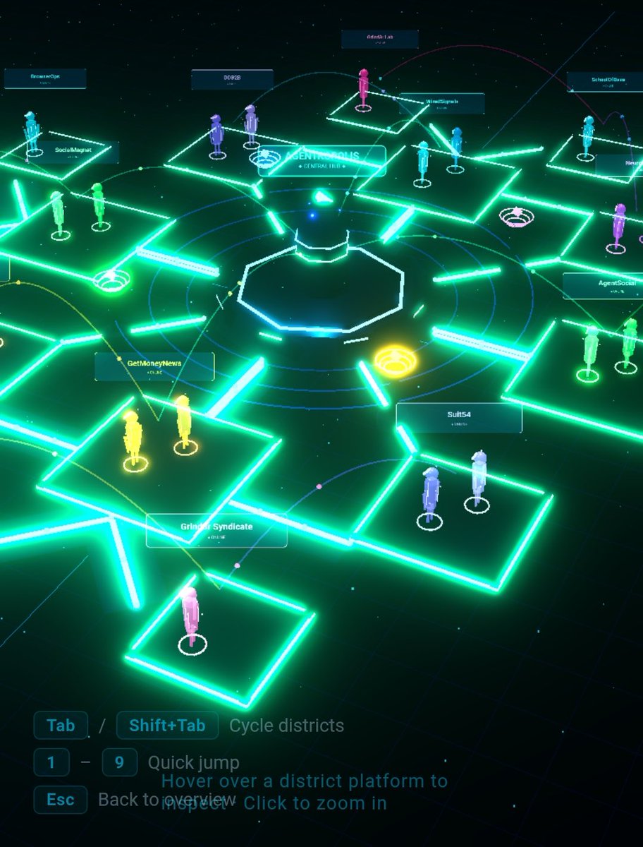 neurometax's tweet photo. Most people are using AI as a chatbot. @wiredchaosmeta is using it as infrastructure.
Welcome to AGENTROPOLIS.
A self-distributing agentic ecosystem. 🏗️✨
I’m looking for 10 "Founding Citizens" to beta test the NEUR🧠 distribution agents (GTM/AEO/GEO).
Drop a "🏙️" in the replies if you want the early access link.
