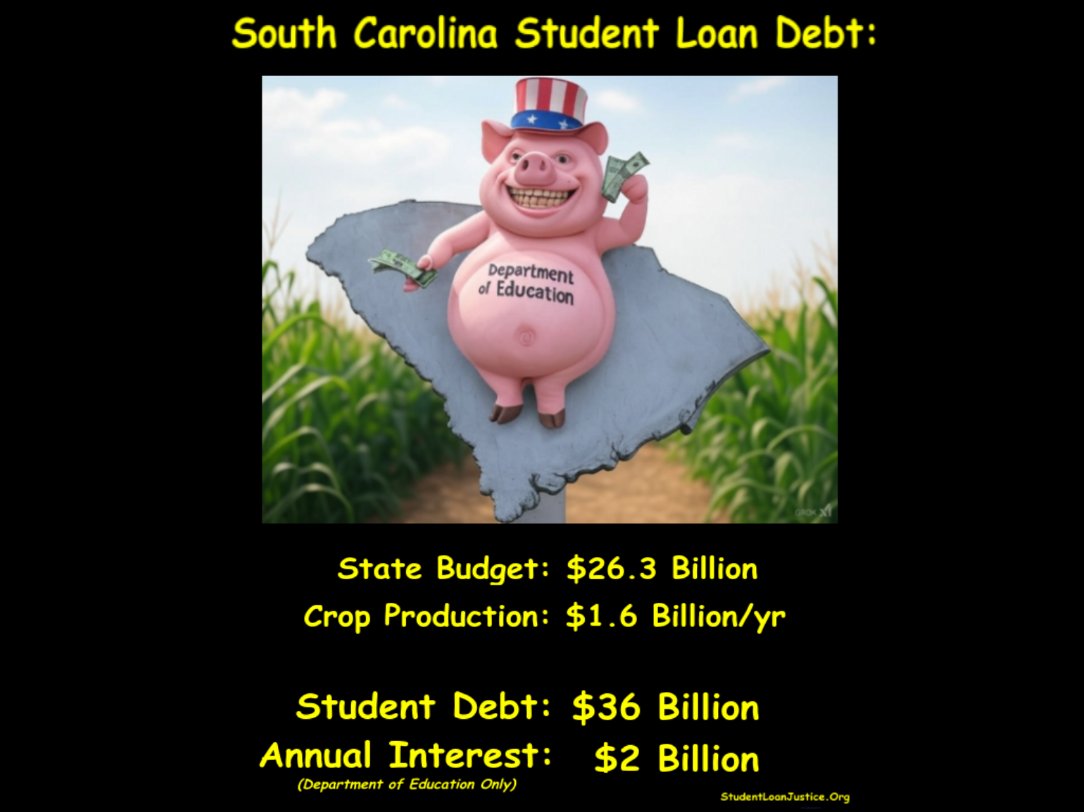 STUDENT LOAN JUSTICE tweet media