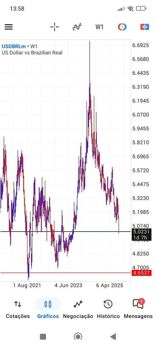 Gabriel Taveira Ds Praseres tweet media