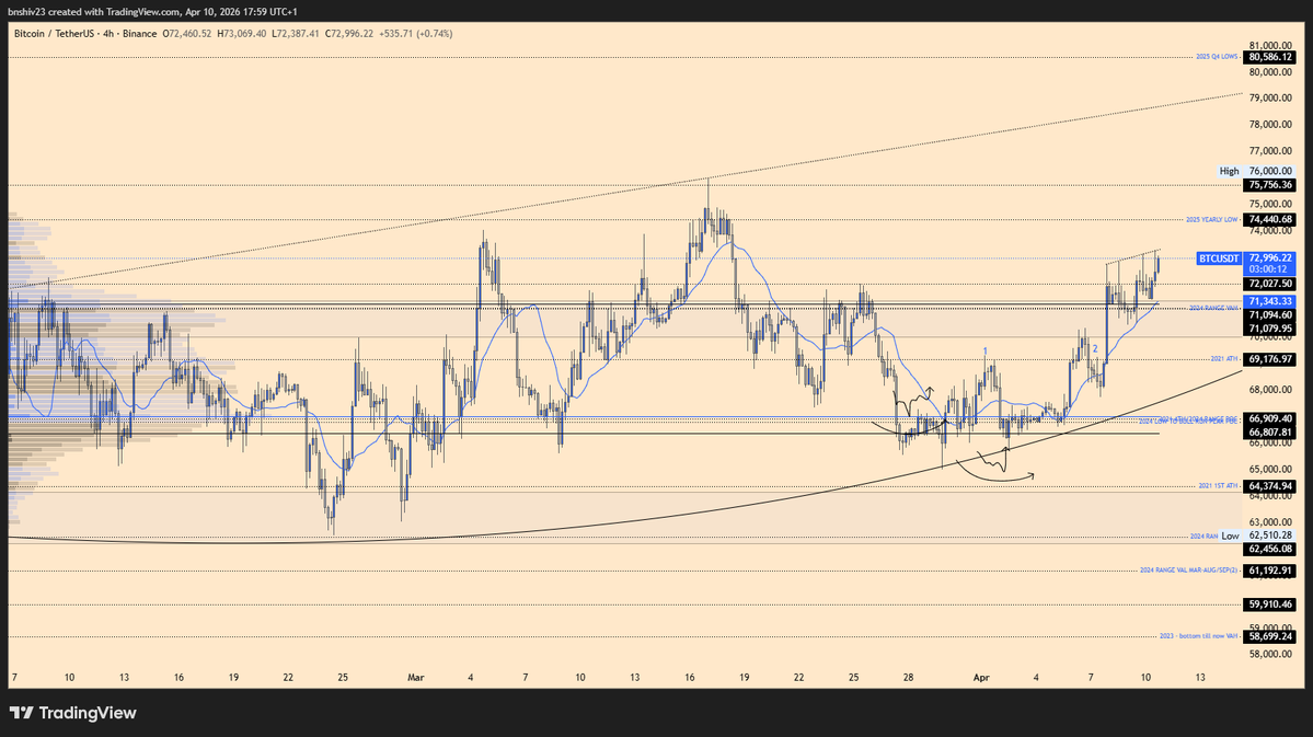 CRYPTOKNIGHT 💵 tweet media